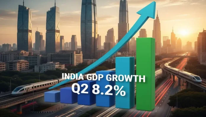 वित्त वर्ष 2025-26 की दूसरी तिमाही में भारत की GDP ग्रोथ 8.2% रही, जो विनिर्माण क्षेत्र के कारण बढ़ी